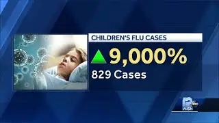 Pediatric flu cases explode in Wisconsin