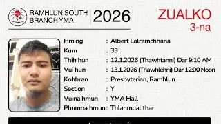 ALBERT LALRAMCHHANA 12|01|2026