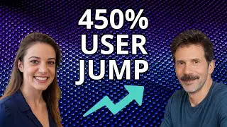 How We Achieved a 450% User Acquisition Spike with AI