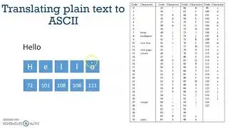 S3 Lesson 4 - Text Storage