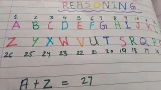 Coding decoding Chapter -1 Reasoning by aao sath mil ker pde