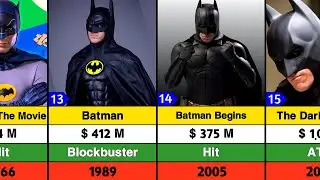 Batman All Movies List | American Movies | The Dark Knight | Batman Begins