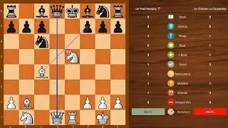 Paul Morphy VS Charles Le Carpentier - Rock Odds Game (1849) - Chess Analysis