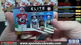 2020 Donruss Elite Football (Choose Team - Case Break #1)