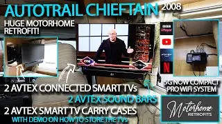 Масштабная модернизация автодома! Телевизоры Avtex, саундбары, кейсы для переноски, система WiFi 5G Compact Pro и антенна!
