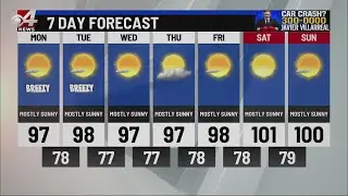 CBS 4 News Noon Weather June 6