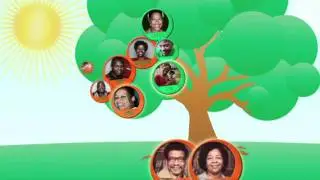 PlayClass + ArtistDirector Tag Team Reel 2