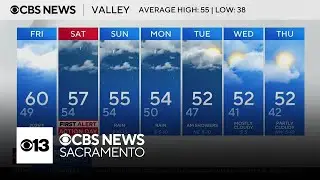 Friday afternoon weather forecast - Jan. 2, 2026