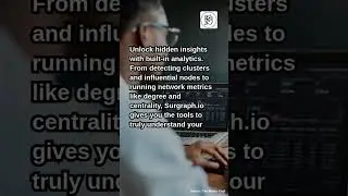 SurgeGraph.app Features: Visualize, Analyze, Understanding of Content Creation