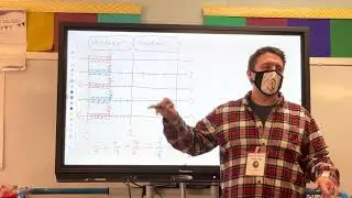 Number Talk: Fractions - 4th Grade