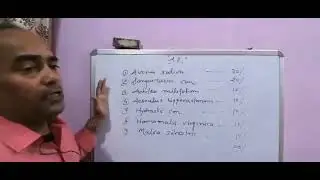 EH medicine A 1- A short explain.. EHP Dr. Sanju (C. G.)