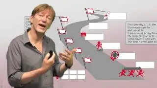 Graphic facilitation - getting students to use images to talk about their career