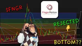FingerMotion $FNGR Достижение дна до публикации отчетности или обвала 🤔 🙏