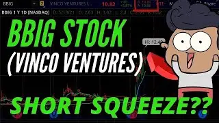 HUGE BBIG (Vinco Ventures) Stock PRE MARKET GAINER! | Incoming SHORT SQUEEZE? on $BBIG?