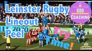 Leinster Rugby Lineout Peel TRY! Analysis by GDD Coaching HD