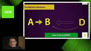 Zigurds Zaķis: Digitālais mārketings &ndash; kā  veidot efektīvu mārketinga stratēģiju digitālajā vidē.