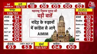 Maharashtra BMC Election Result 2026: महाराष्ट्र निकाय चुनाव की बड़ी बातें | Top News
