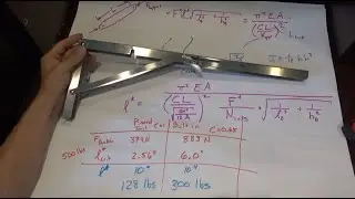 Art of Machine Design: Folding Shelf Bracket