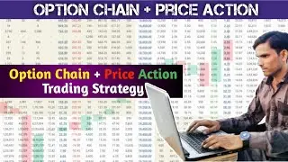 Option Chain + Price Action Trading Strategy