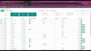 Using Automated Actions to Delete Records in Odoo