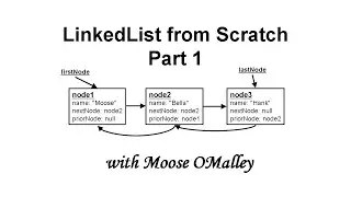 LinkedList - From Scratch - Part 1 of 2