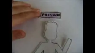 Little Jedward - Under Pressure Cartoon
