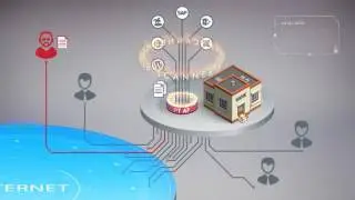 Introduction to Positive Technologies