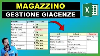 Gestione rifornimenti a magazzino