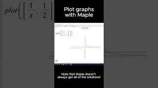 Plot graphs and solve equations with Maple  #maple #maths #plot #plotcommand #mathematics