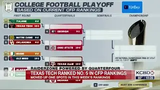Texas Tech moves up in latest College Football Playoff rankings