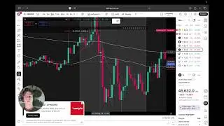 Mastering Supply and Demand Trading/difference between LP and HP.