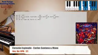 🎹 Corazón Espinado - Santana ft. Maná Piano Backing Track with chords and lyrics