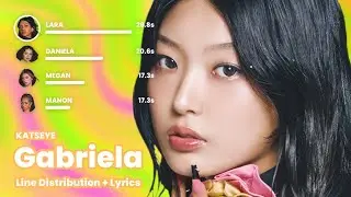 [📌] KATSEYE - Gabriela | (Line Distribution + Lyrics Colors Coded)