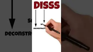 The DISS Method by Tim Ferris #shorts
