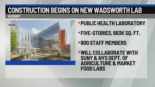 Construction begins on new Wadsworth Lab in Albany