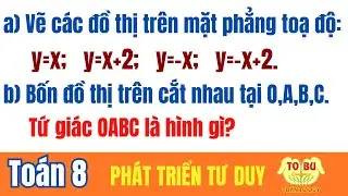 a) Vẽ: y=x; y=x+2; y=-x; y=-x+2. b) Bốn đồ thị cắt nhau tại O (0;0), A, B, C. OABC là hình gì?