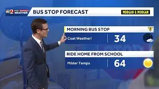 Frosty cold start in Central Florida; warmer temps ahead | Feb. 3 forecast