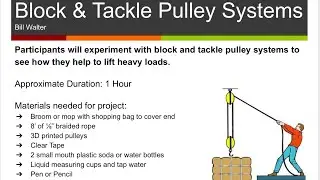 SSW20: Block and Tackle Pulley Systems