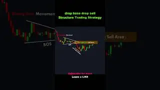 🏺 drop base drop sell smc Price Action Structure Trading Strategy