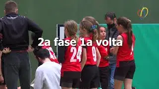 Tornem a la competició - Bàsquet: Jesuïtes Casp