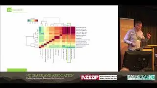 NZGA22: Greenhouse gas emissions from New Zealand sheep and beef farms