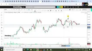 INOX WIND,INOX WIND SHARE,INOX WIND STOCK,INOX WIND SHARE LATEST NEWS,INOX WIND SHARE LATEST UPDATE