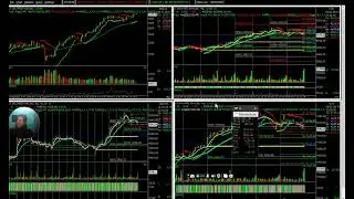 #L&T Expected some Correction