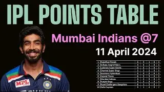 IPL Points Table Today 11 April 2024 after Match 25 (MI-RCB). IPL Team Standings & Table 11.04.2024