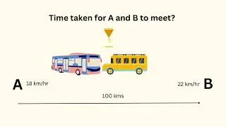 Simple Solution to Bus Problem | Speed Distance Time | Basic Aptitude | #BATlevel1 #maths
