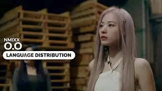 NMIXX - O.O | Language Distribution