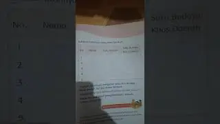 nama.suku bangsa dan suku budaya khas daerah