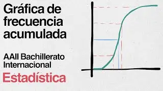 8. Ejercicio de examen de gráfica frecuencia acumulada o ojiva en Aplicaciones e Interpretaciones IB