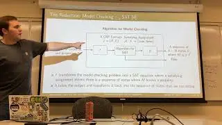 Intro to ASIC Formal Verification - Riley Peters