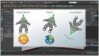 Maya Basics - Rotating objects